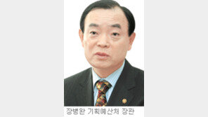 “준조세로 운영 KBS가 ‘공공기관 제외’ 주장은 지나쳐”