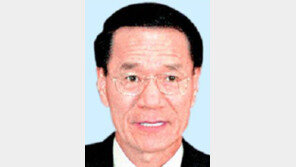 김용갑 ＂당이 좌파세력 홍위병 되려고 하는가＂