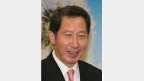 김근태 “우리당 창당정신 盧에 의해 부정·실종됐다”