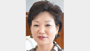 [대구/경북]이사람/최윤희 세계전문직여성연맹 한국 부회장