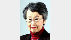 [이인호 칼럼]보수, 반동, 진보, 급진