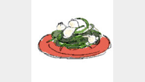 [오늘의 날씨/3월6일]봄이 벌써 와 버렸다