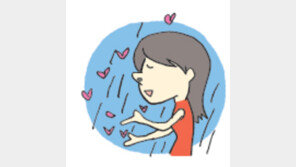 [오늘의 날씨/6월 19일]‘사랑은 비를 타고’ 를 기억하는가