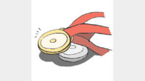 [오늘의 날씨/8월 12일]베이징에서 들려오는 승전보