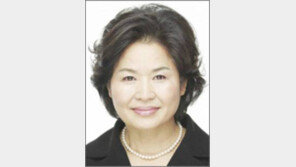 [2008 국감]‘쌀 직불금’ 기름 부은 이봉화