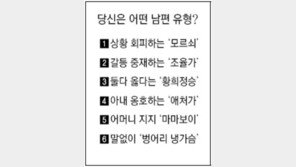 [휴지통]“고부갈등엔 아내 편드는게 효과적”