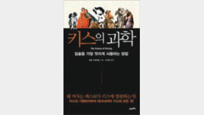 [인문사회]키스하는 순간 남녀의 뇌를 해부한다면…
