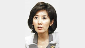 나, 어떡해!… 與 유력후보 나경원, 安과 지지층 겹쳐 출마 고심