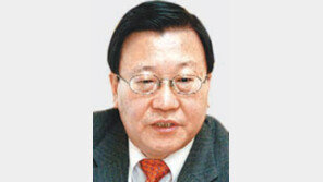 [‘안철수 바람’ 정치권 요동]反포퓰리즘단체 ‘박세일 후보 추대’ 유보