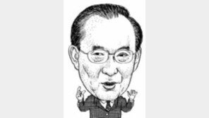 [‘안철수 바람’ 정치권 요동]昌 “안철수, 간이 배밖으로”