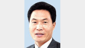 [부산/경남/동서남북]구청장 낙선 여당인사 위한 인사?… 울산시 여성정책보좌관 인선 잡음