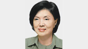 한국미술계 대표인물에 홍라희 리움미술관장 선정