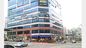 [동아알앤씨 추천매물] 양평 넓은 대지 배산임수형 펜션 8억2,000만원