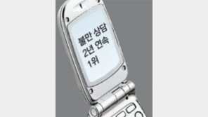 휴대전화, 또 너냐!… 불만 상담 2년 연속 1위