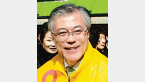 [약속 2012 4·11총선]대선 주자들의 총선 성적표는