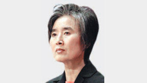 KDB, 프로농구 첫 女감독 이옥자 선임