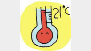 [오늘의 날씨/5월 7일]온도-습도 쾌적 ‘월요병 가라…’
