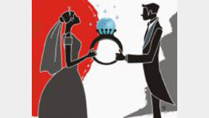 ‘일본남성-한국여성’ 커플, 결혼하면 절반이상이 이혼