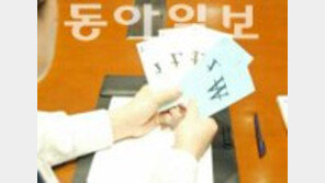 평균임금이 9780만원인 국내기업? 도대체 어디야?