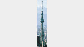 日 634m ‘새 희망탑’ 세우다