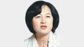 [민주 새 지도부 출범]환노위원장 때 黨 반발에도 노동법 처리…추미애 外