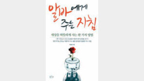 [실용기타]악질 알바 고용주 어떻게 골려줄까