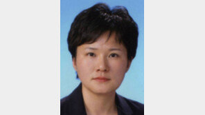 [기자의 눈/조수진]20억 포기 ‘통큰 명퇴’ 심상정 vs 27억 챙기고 “단일화” 이정희