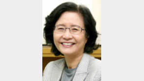 [동아광장/박명진]사교육에 의존하는 예술교육의 악순환