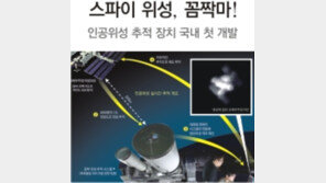한반도 상공 스파이위성, 우리 기술로 실시간 추적한다