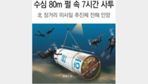 [北 ICBM 실험 쇼크]“수심 80m 잔해에 밧줄 묶어라” 잠수요원 20여명 7시간 사투