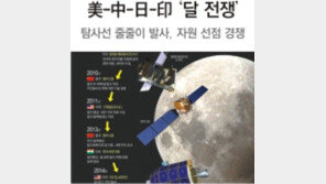 “달아 달아 금싸라기 밝은 달아”… 美-中-日-印 ‘달 전쟁’ 후끈
