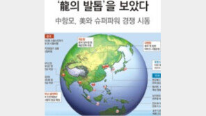 [G2 대결장 된 한반도]다롄항에서 ‘龍의 발톱’을 보았다