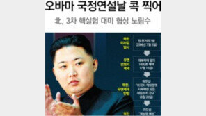 [北 3차 핵실험]오바마 국정연설날 콕 찍어… 대미 협상 주도권 겨냥한 듯
