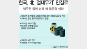 [北 3차 핵실험 후폭풍/북핵 딜레마에 빠진 한국]<1> 핵 불균형 현주소