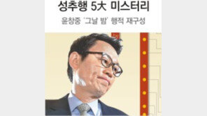 [윤창중 파문]“문화원, 1차 보고 묵살해 2차 성추행 일어나” vs “사실무근”