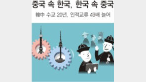 [한중 수교 20년]49배의 기적… 中 불고기집도 韓 양꼬치집도 양국 손님 반반