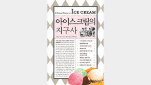 [인문사회]시원 달콤 4000년… 아이스크림 넌 누구니