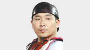 [라커룸]두산의 경계대상 1호… 타율 0.215 허도환?