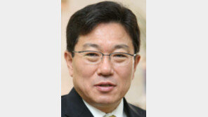 [기고/윤상직]유럽은 창조경제 최적의 동반자