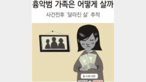 [보이지 않는 형벌, 흉악범의 가족] 사건전후 ‘달라진 생활’ 14명 심층분석