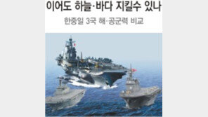 공중급유기 없는 한국… 방공구역 넓혀도 ‘험난한 하늘’