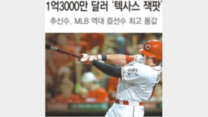月 2000달러 마이너리거, 年 1857만달러 슈퍼스타로