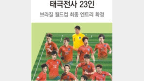 잠도 설친 수비 걱정, 洪의 선택은 박종우