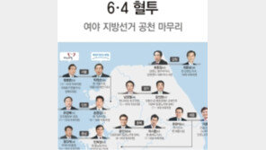 여야, 지지층 투표장으로 불러내는 게 관건