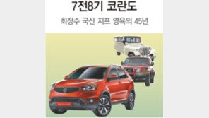 [토요이슈]국내 최장수 자동차 브랜드 ‘코란도’의 7전8기
