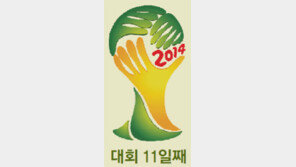 [브라질 2014]오늘의 숫자, 1111