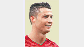 [브라질 2014]오늘의 말말말, “끼 부린 게 아니라 고통 분담”