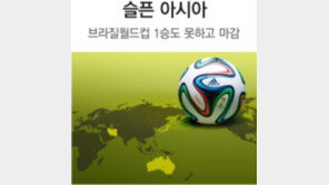[World Cup Brasil 2014]경험-기술-전술 3無 홍명보호, 16년만에 無勝 굴욕