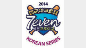 ‘사자의 먹이’ 오재영 vs ‘친정에 벌벌’ 장원삼