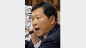 새정치연합 강동원 “靑, ‘대통령 시계’ 사는데 4억 8900만 원 썼다”